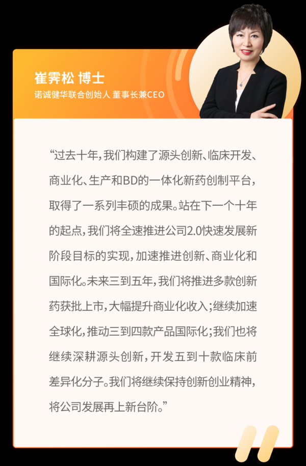 赢金配资网 诺诚健华发布2025年中期业绩报告：上半年营收同比增长74% 加速创新、商业化和国际化